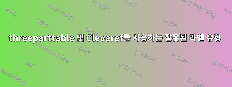 threeparttable 및 Cleveref를 사용하는 잘못된 라벨 유형