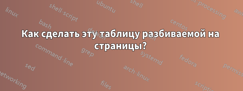 Как сделать эту таблицу разбиваемой на страницы?
