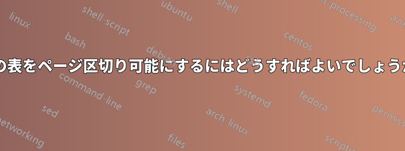 この表をページ区切り可能にするにはどうすればよいでしょうか?