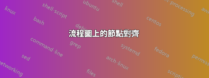 流程圖上的節點對齊
