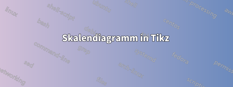 Skalendiagramm in Tikz