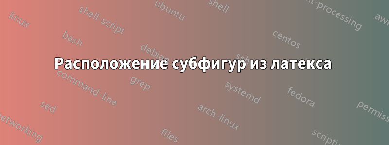 Расположение субфигур из латекса