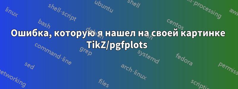 Ошибка, которую я нашел на своей картинке TikZ/pgfplots 