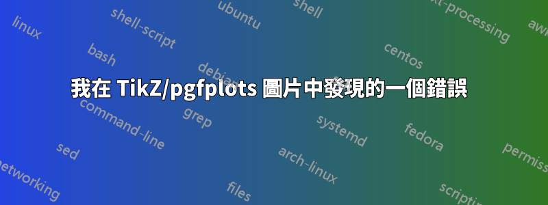 我在 TikZ/pgfplots 圖片中發現的一個錯誤 