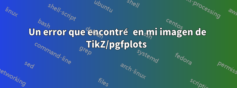 Un error que encontré en mi imagen de TikZ/pgfplots 