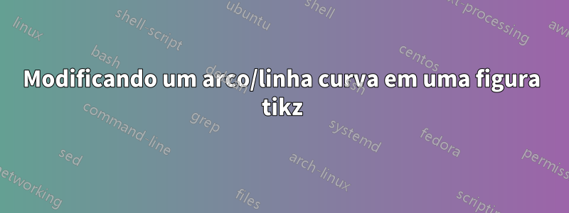 Modificando um arco/linha curva em uma figura tikz