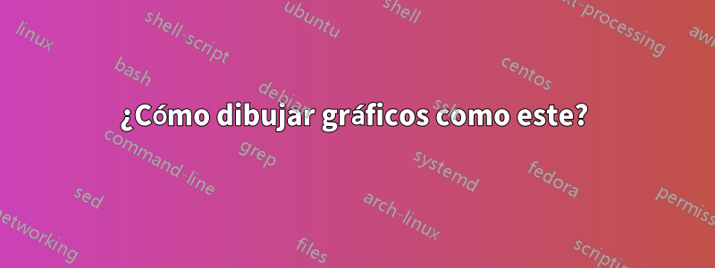 ¿Cómo dibujar gráficos como este?