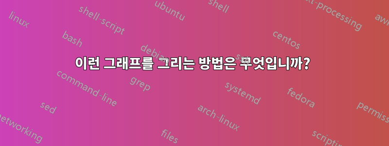 이런 그래프를 그리는 방법은 무엇입니까?