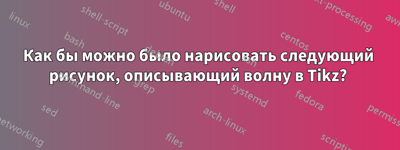 Как бы можно было нарисовать следующий рисунок, описывающий волну в Tikz?
