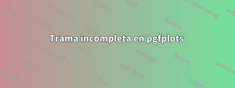 Trama incompleta en pgfplots