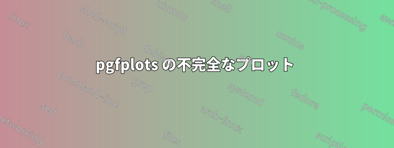 pgfplots の不完全なプロット