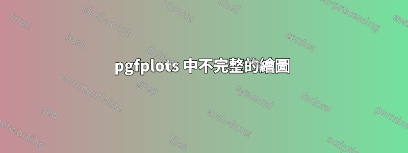 pgfplots 中不完整的繪圖