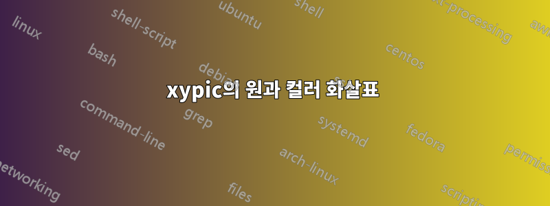 xypic의 원과 컬러 화살표