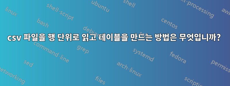 csv 파일을 행 단위로 읽고 테이블을 만드는 방법은 무엇입니까?