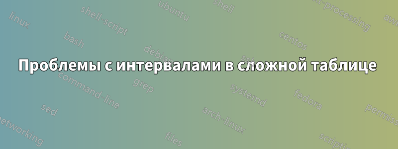 Проблемы с интервалами в сложной таблице