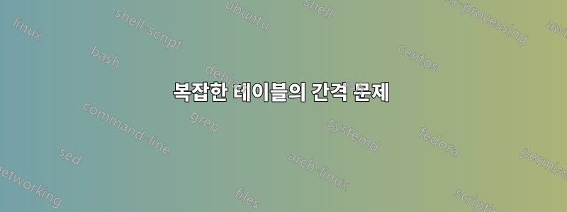 복잡한 테이블의 간격 문제