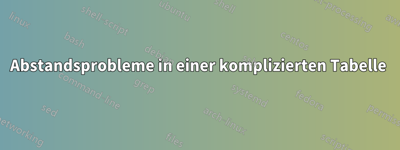 Abstandsprobleme in einer komplizierten Tabelle