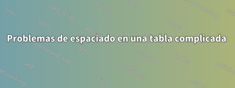 Problemas de espaciado en una tabla complicada