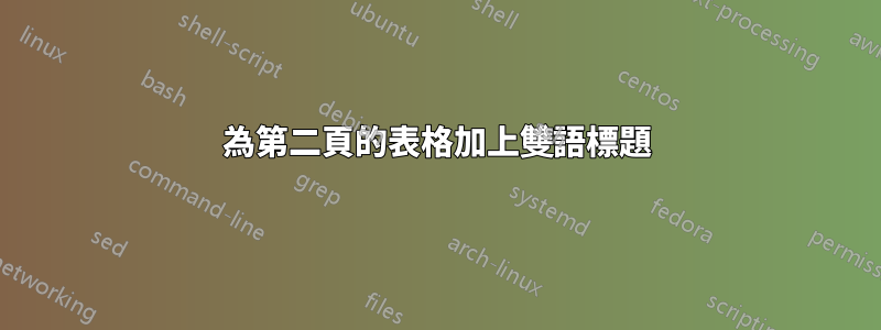 為第二頁的表格加上雙語標題