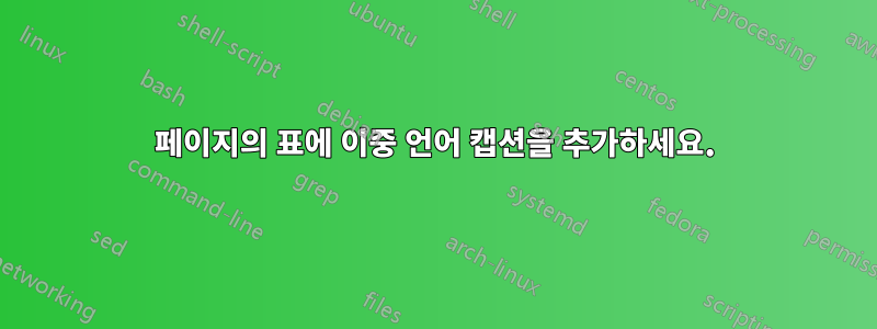 2페이지의 표에 이중 언어 캡션을 추가하세요.