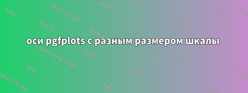 оси pgfplots с разным размером шкалы