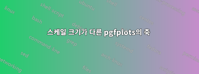 스케일 크기가 다른 pgfplots의 축