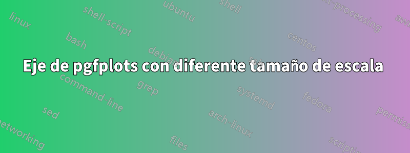 Eje de pgfplots con diferente tamaño de escala