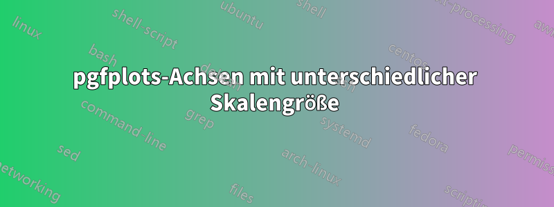 pgfplots-Achsen mit unterschiedlicher Skalengröße