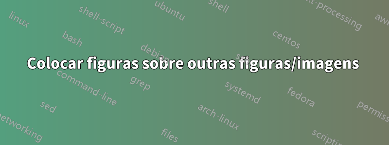 Colocar figuras sobre outras figuras/imagens