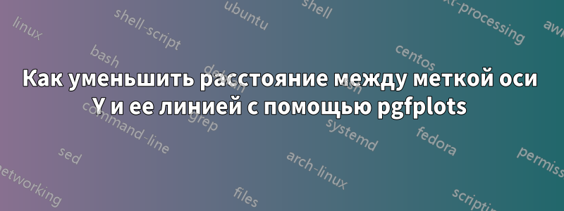 Как уменьшить расстояние между меткой оси Y и ее линией с помощью pgfplots