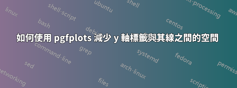如何使用 pgfplots 減少 y 軸標籤與其線之間的空間