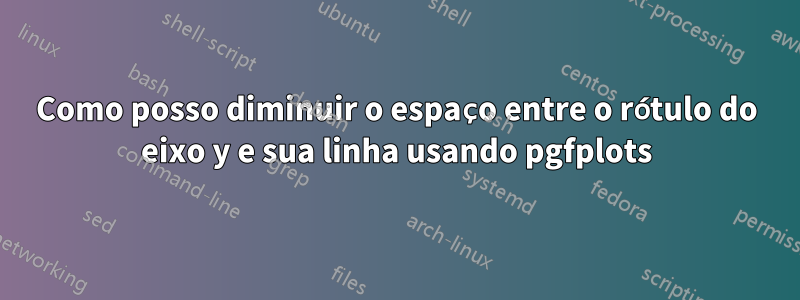 Como posso diminuir o espaço entre o rótulo do eixo y e sua linha usando pgfplots