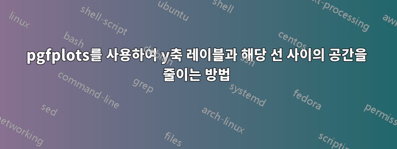 pgfplots를 사용하여 y축 레이블과 해당 선 사이의 공간을 줄이는 방법