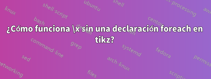 ¿Cómo funciona \x sin una declaración foreach en tikz?