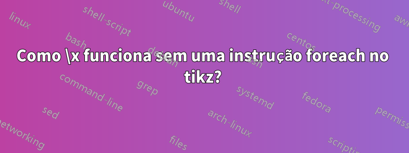 Como \x funciona sem uma instrução foreach no tikz?