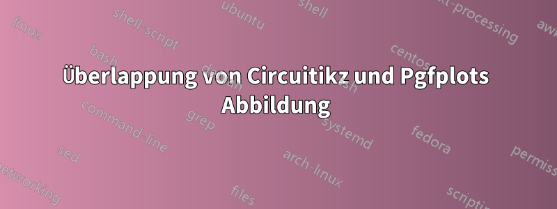 Überlappung von Circuitikz und Pgfplots Abbildung