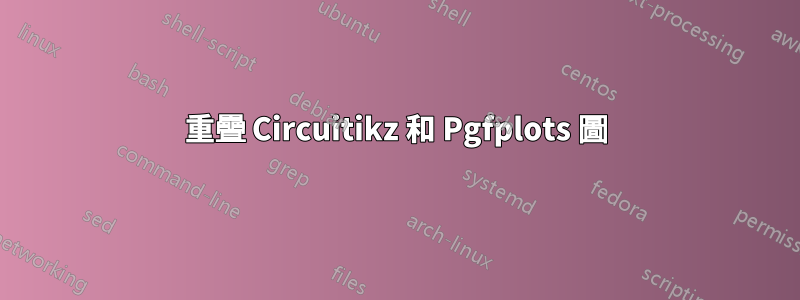 重疊 Circuitikz 和 Pgfplots 圖