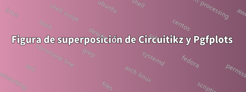 Figura de superposición de Circuitikz y Pgfplots