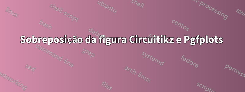 Sobreposição da figura Circuitikz e Pgfplots