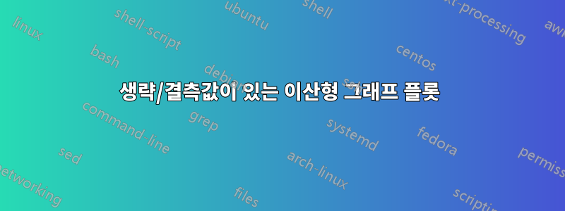 생략/결측값이 있는 이산형 그래프 플롯