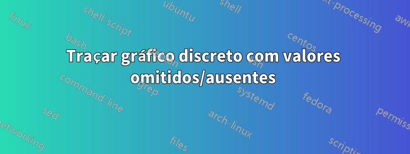 Traçar gráfico discreto com valores omitidos/ausentes