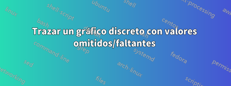 Trazar un gráfico discreto con valores omitidos/faltantes