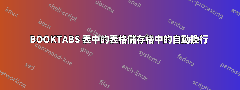 BOOKTABS 表中的表格儲存格中的自動換行