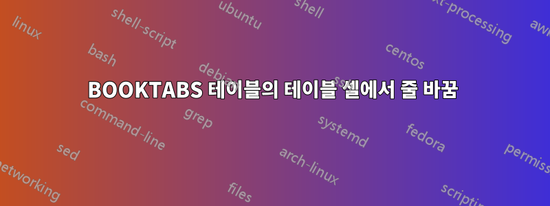 BOOKTABS 테이블의 테이블 셀에서 줄 바꿈