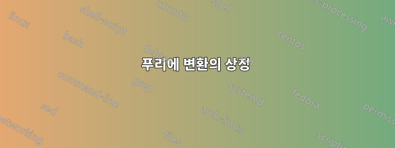 푸리에 변환의 상징
