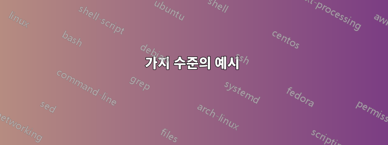 4가지 수준의 예시