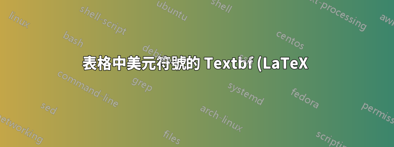 表格中美元符號的 Textbf (LaTeX)