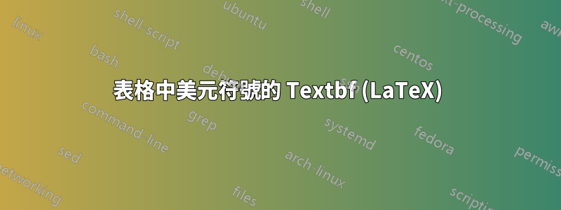 表格中美元符號的 Textbf (LaTeX)