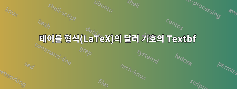 테이블 형식(LaTeX)의 달러 기호의 Textbf