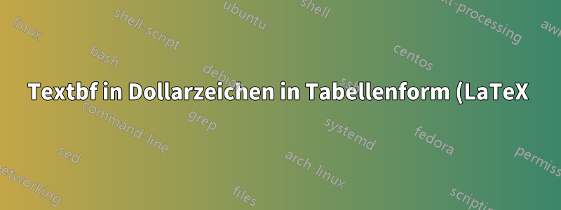 Textbf in Dollarzeichen in Tabellenform (LaTeX)